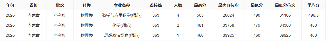 132d1d6039ca4776a20d3b71cfb0b188.png 18edaa09-a7ae-4fa7-88f2-3dcfbbddf953.png