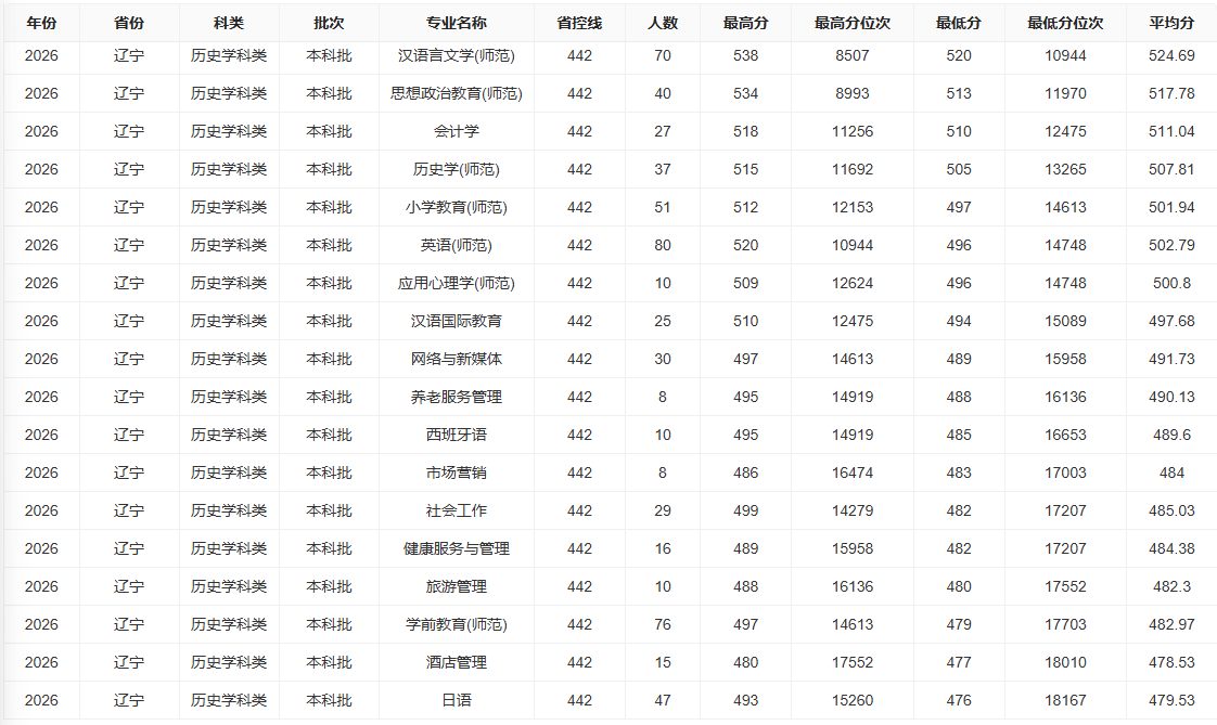2fe83896b983429d8a1c71d0b3172d33.png image.png