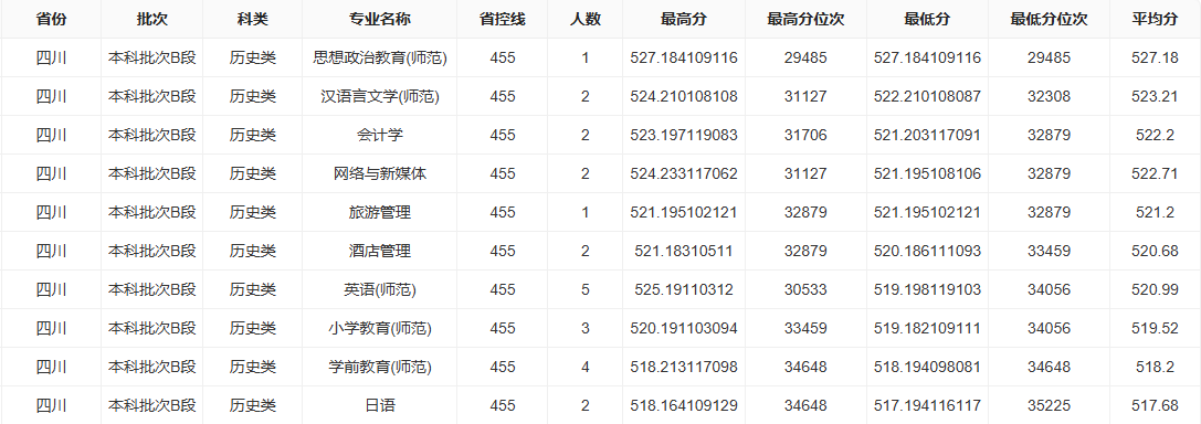 17184188-0e8f-45a6-bcb8-47ccec28cf7d.png