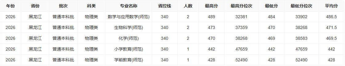 76a5cfeb-2dc2-467e-bc15-ed44dfacf820.png