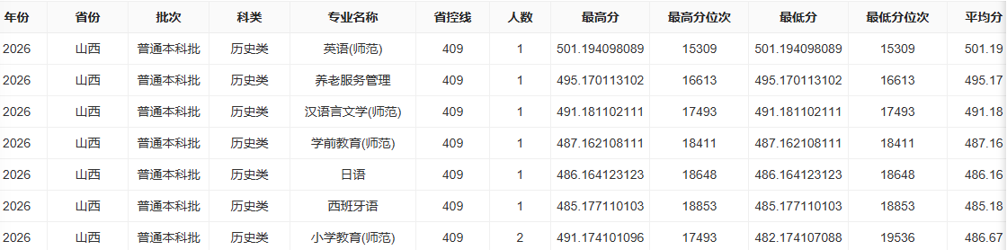 54bf882c07214a15b598a448327f4f3d.png f7629d30-72af-46b6-bb7f-5588e0688410.png