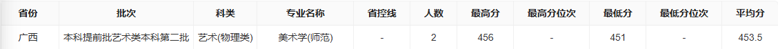 81b569ccc0954afbbb47495b62f26583.png a300e986-6dcd-477a-b3bc-4065068e3f4d.png