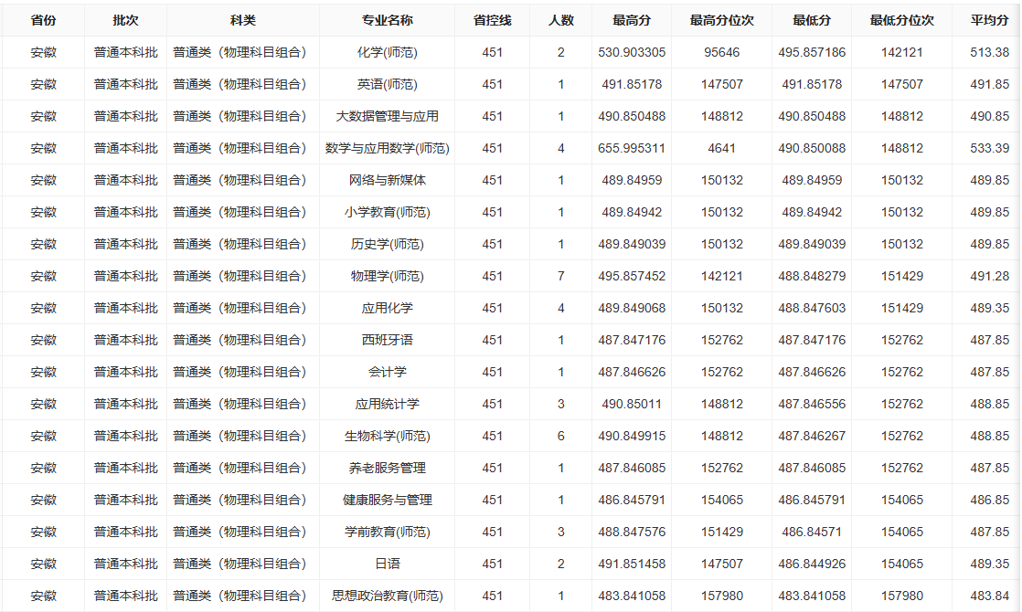 bfa2798c30b14fe8b10357625d79b685.png 57d4a8a0-7cf2-427f-82d7-e0d027887080.png