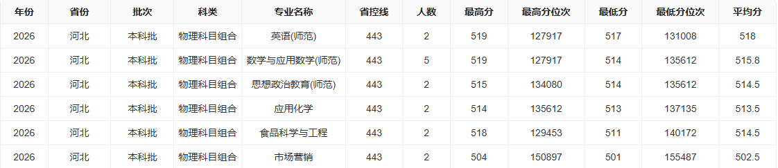e675fff6d4fa43f7872242d7d5da4c78.png 64410ca2-68fd-45ca-aeec-1e8cb33811c0.png