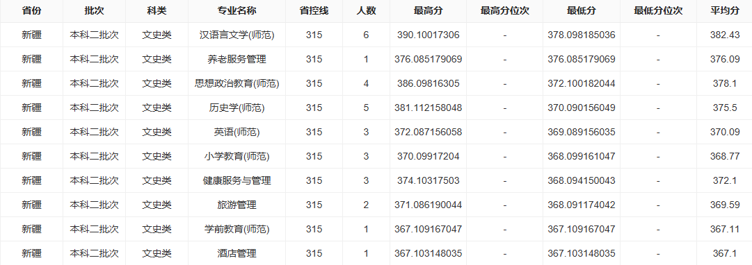 d0ceb5e0914344c9908bedc778305f2e.png 28ef792a-1d9d-4bad-9eb6-6372640dc0c8.png